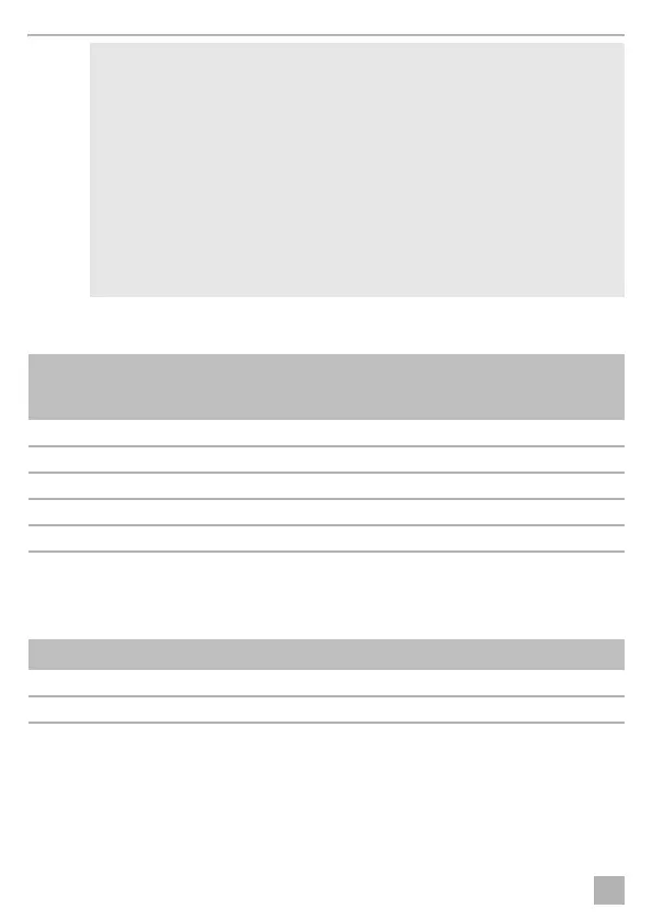 Page #130 background image