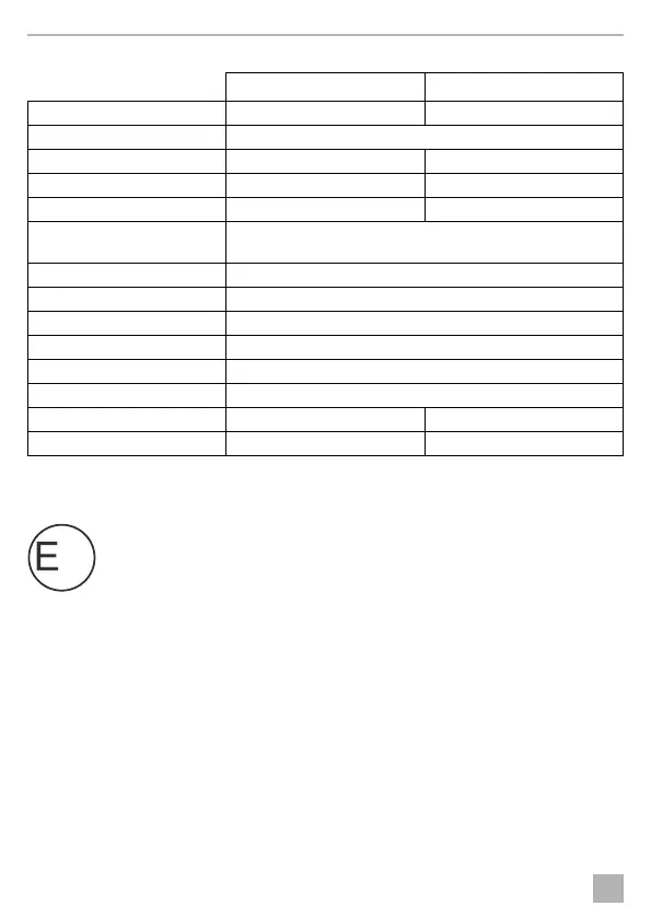 Page #216 background image