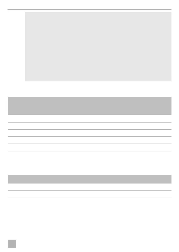 Page #235 background image