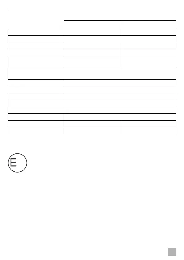 Page #246 background image