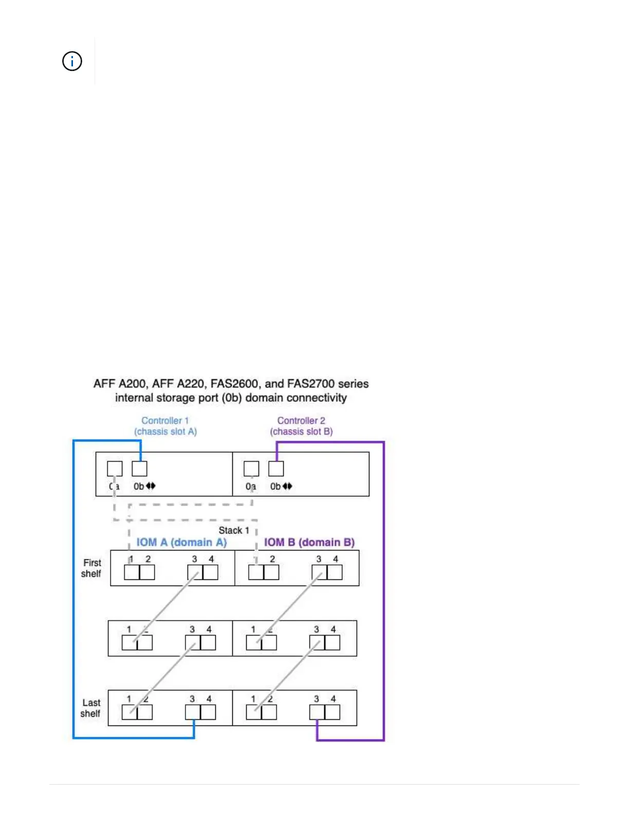 Page #1588 background image