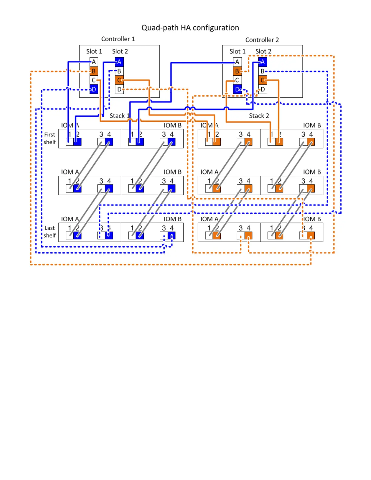 Page #1614 background image
