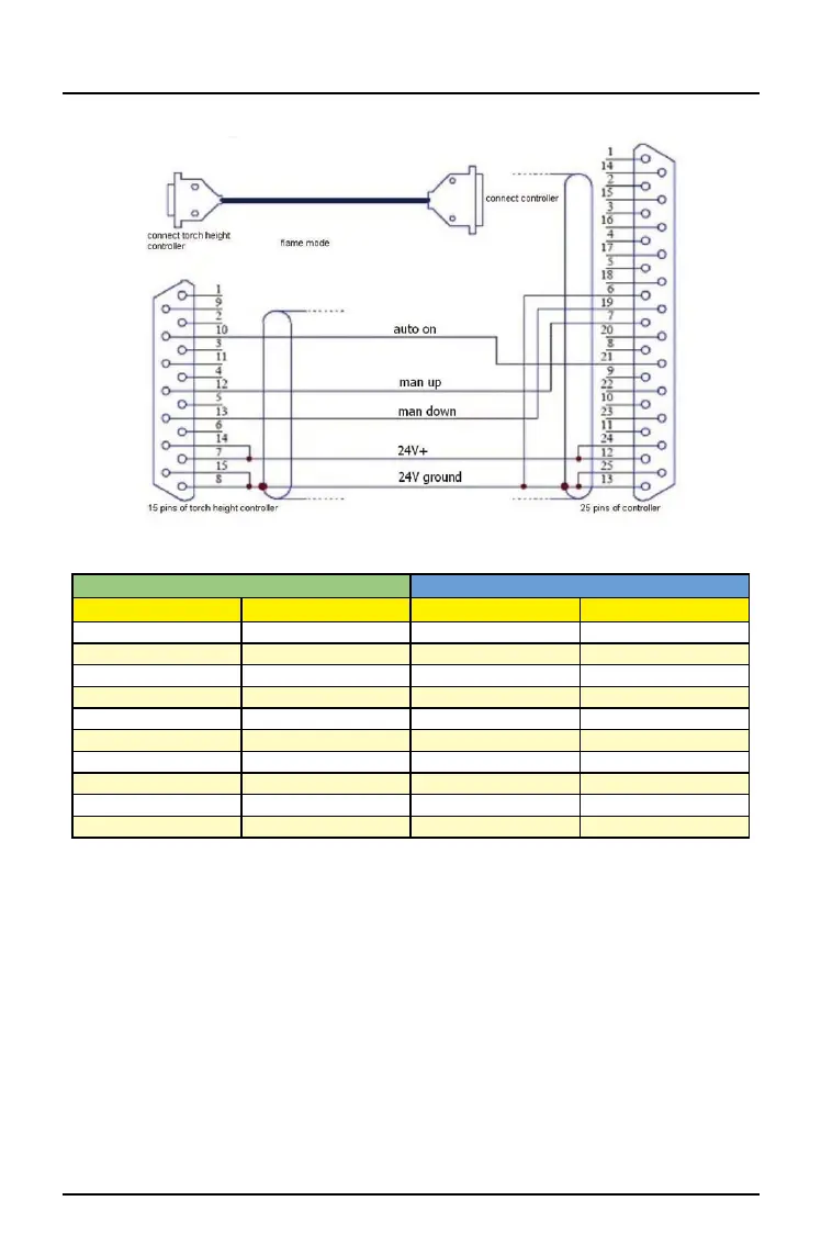 Page #40 background image