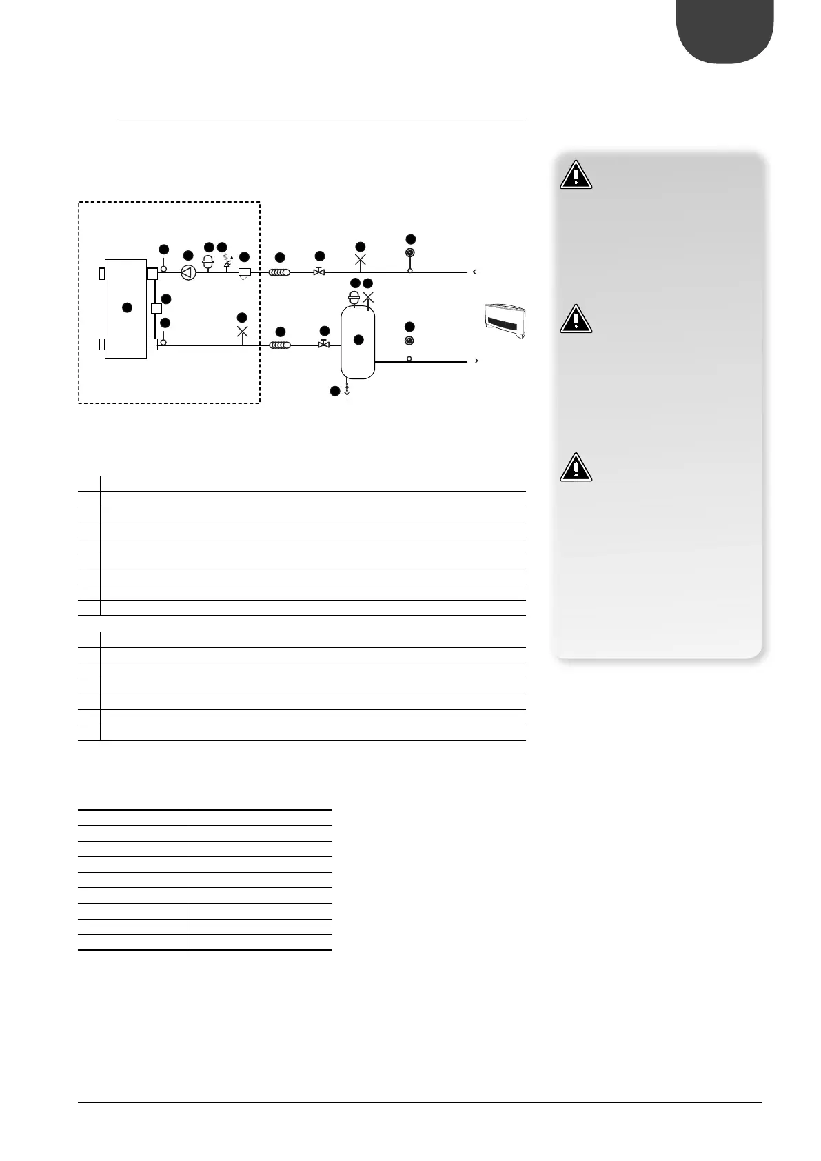 Page #27 background image