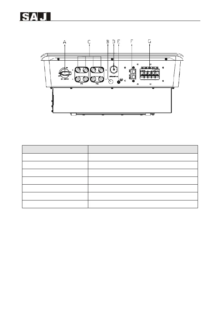 Page #29 background image