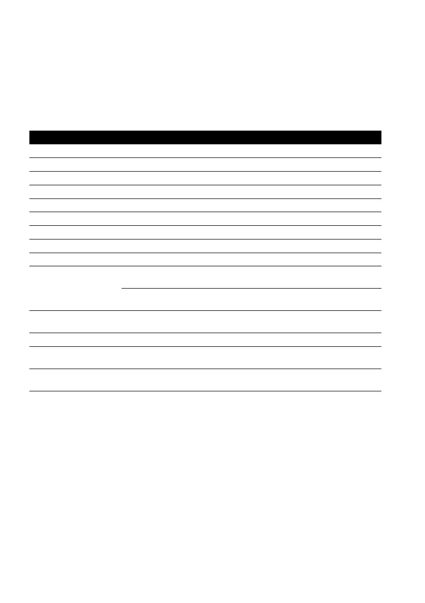 Page #98 background image