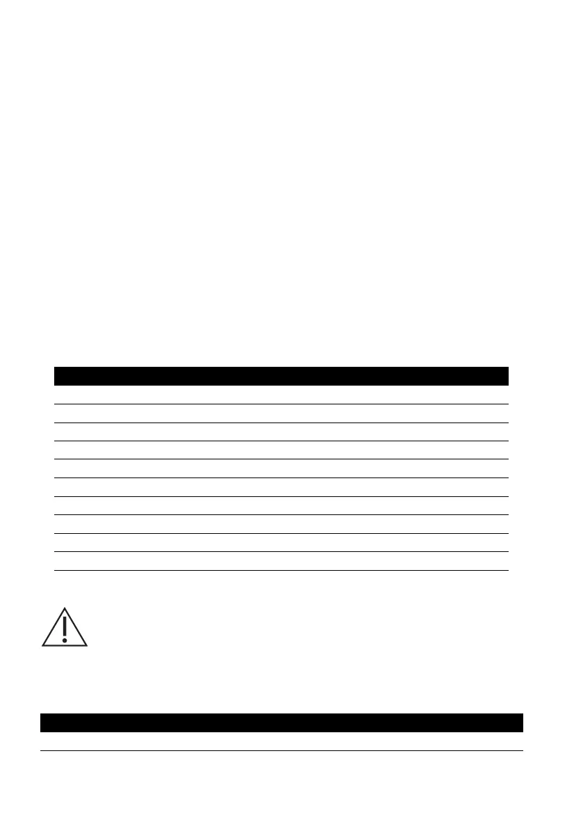 Page #128 background image