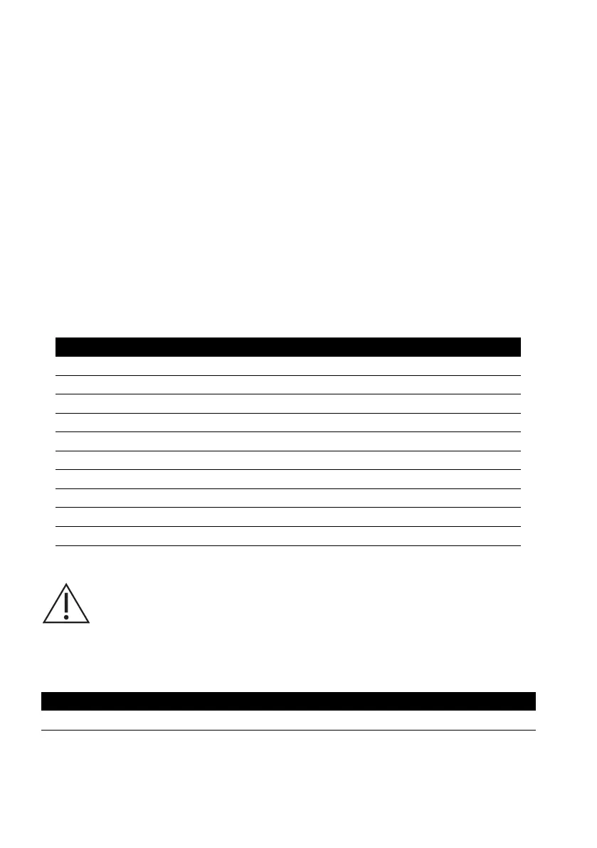 Page #140 background image