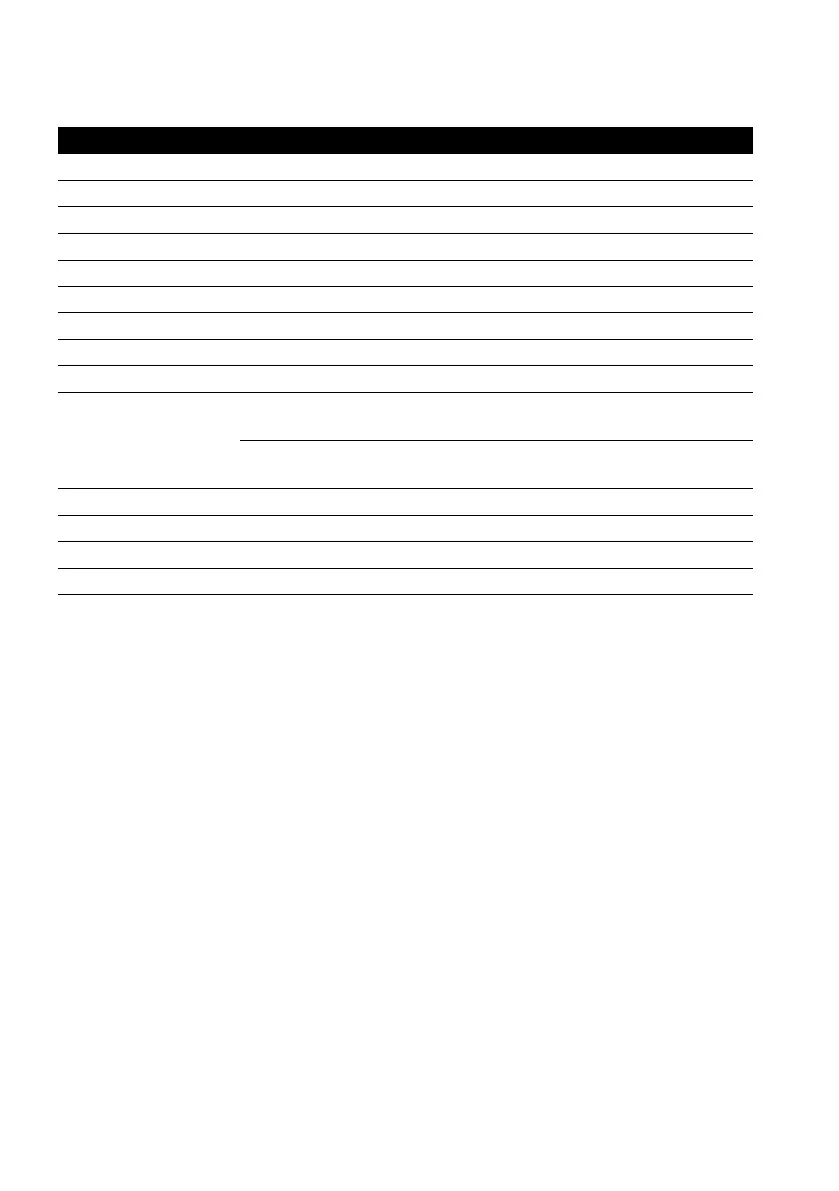 Page #146 background image