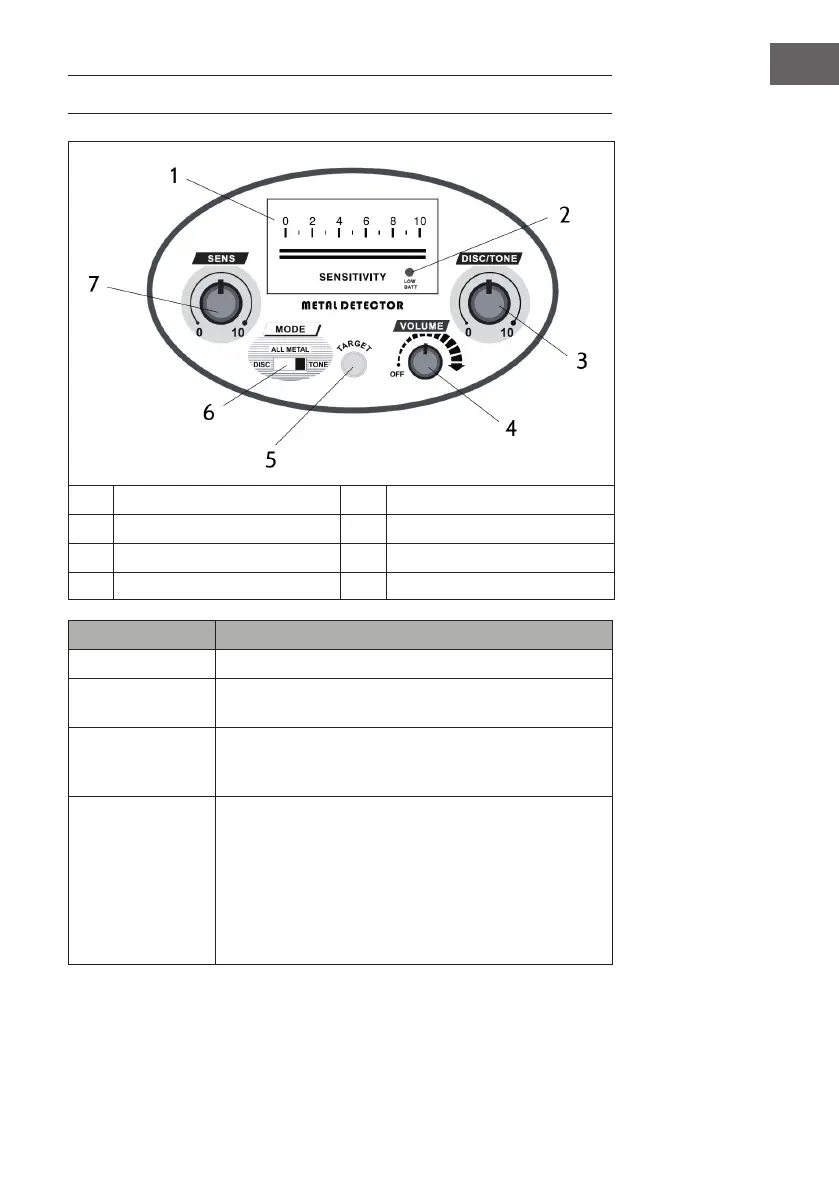 Page #37 background image
