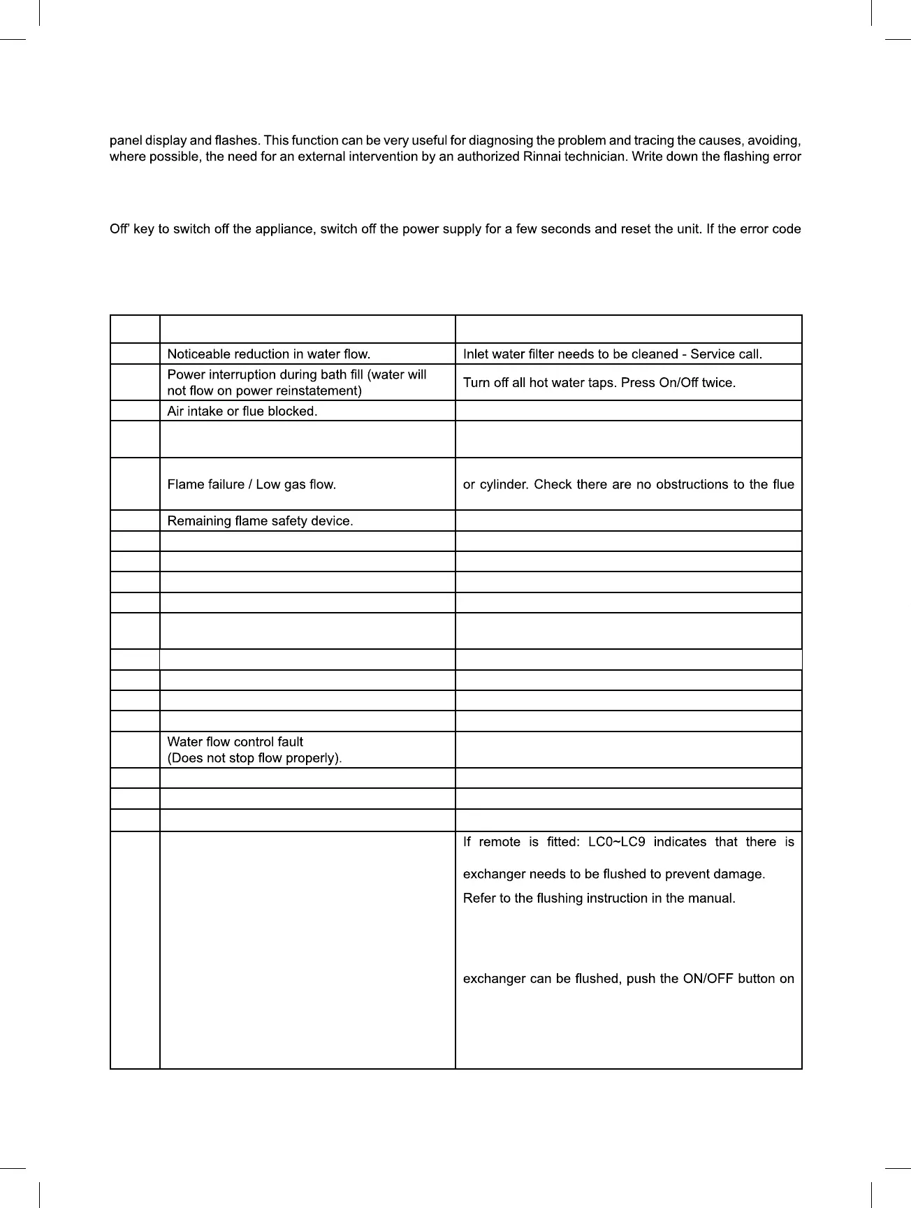 Page #14 background image