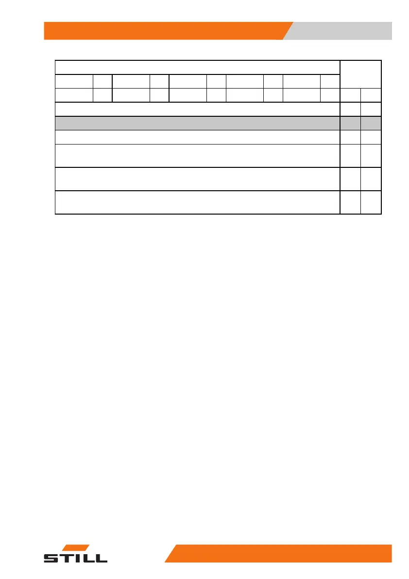 Page #119 background image