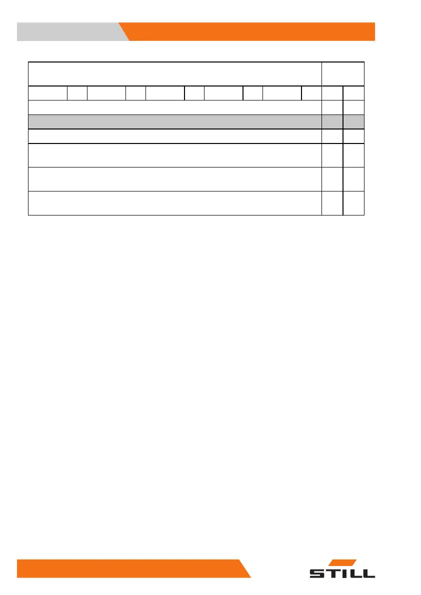 Page #122 background image