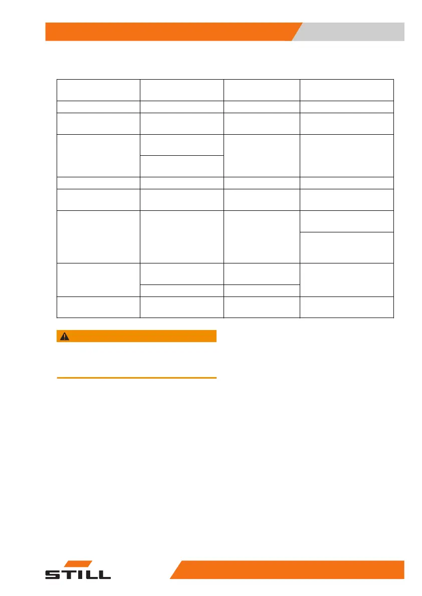 Page #123 background image