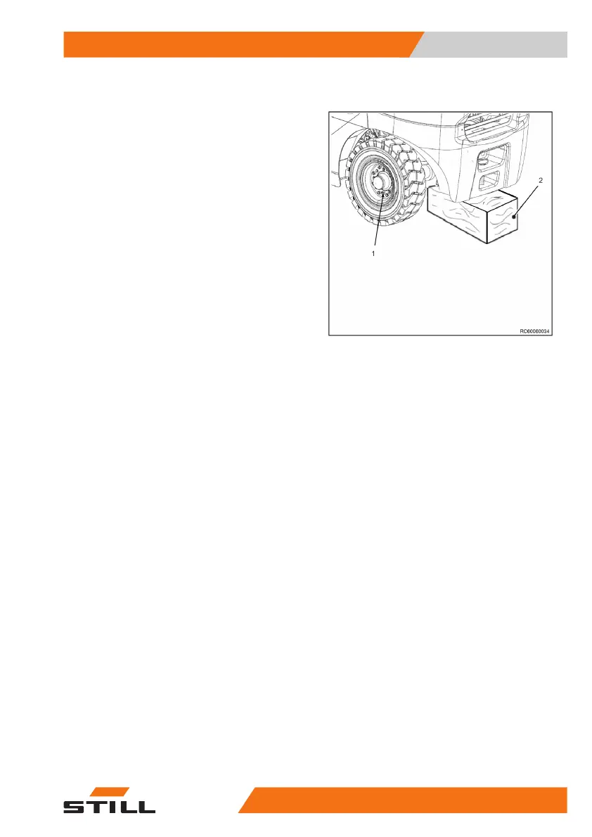 Page #145 background image