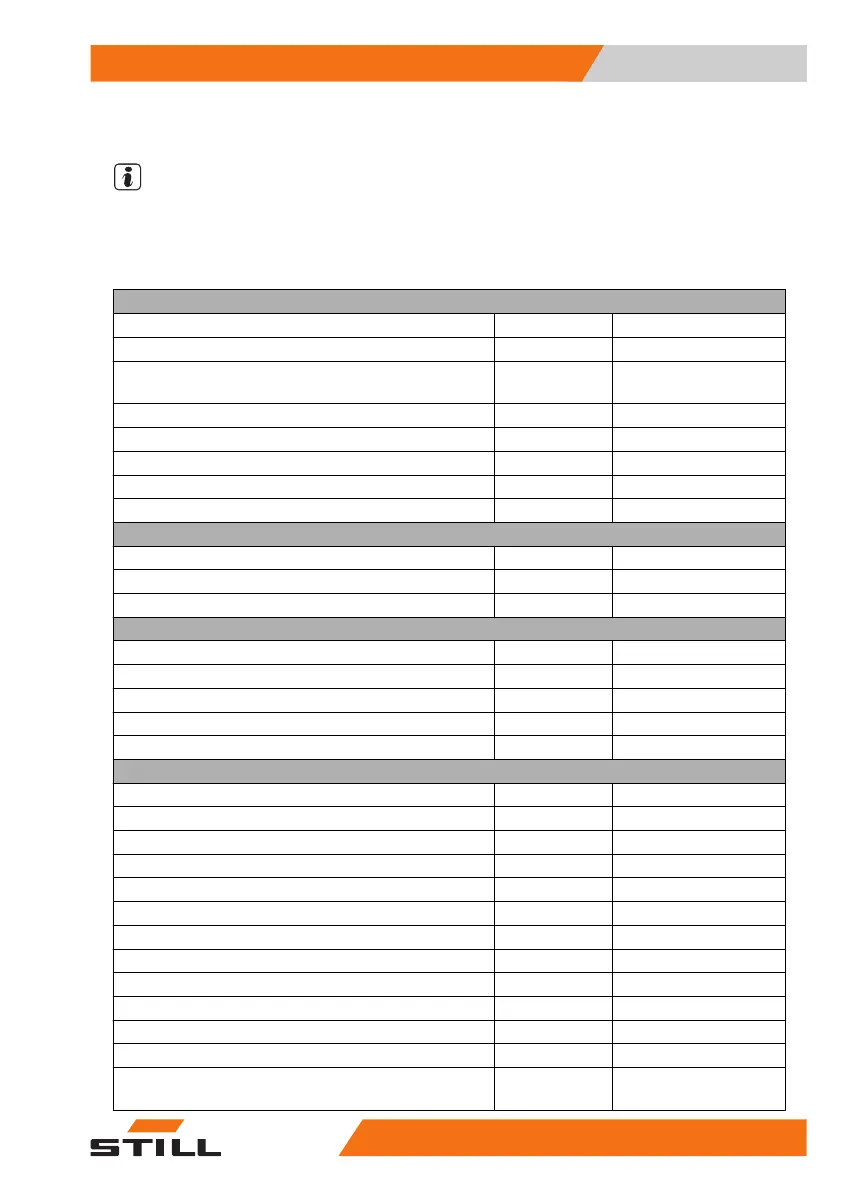 Page #153 background image