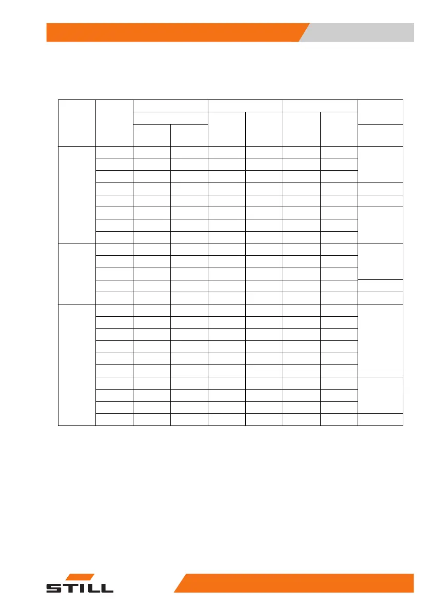 Page #159 background image