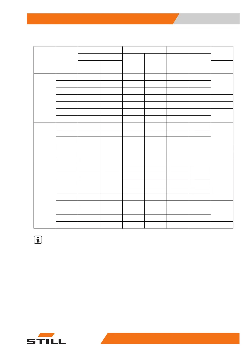 Page #161 background image