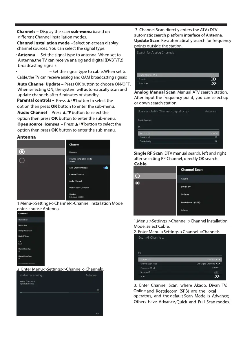 Page #15 background image