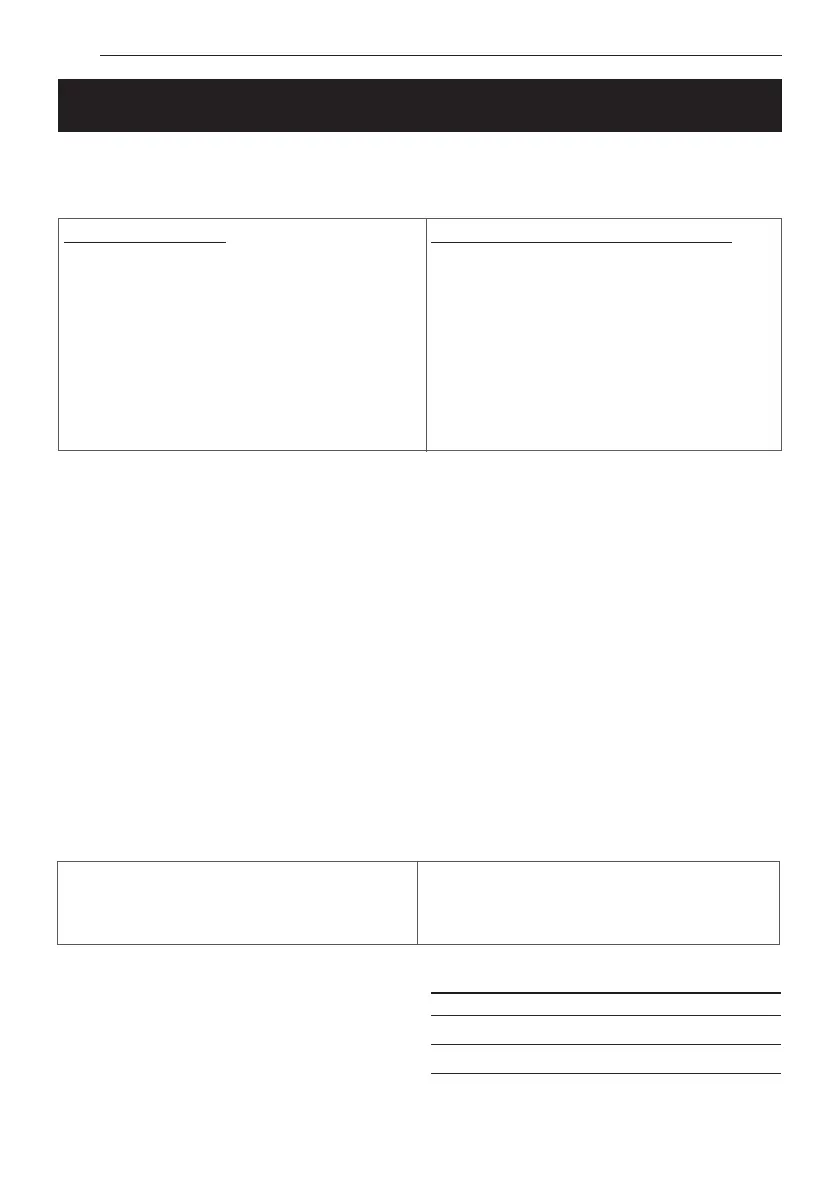Page #108 background image