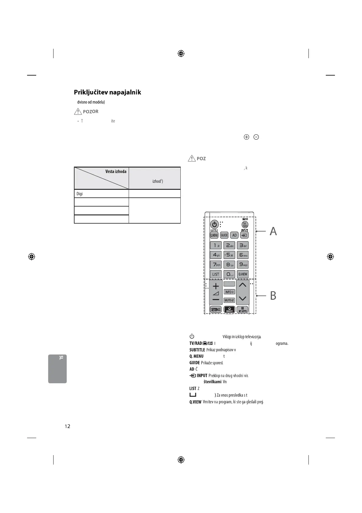 Page #144 background image