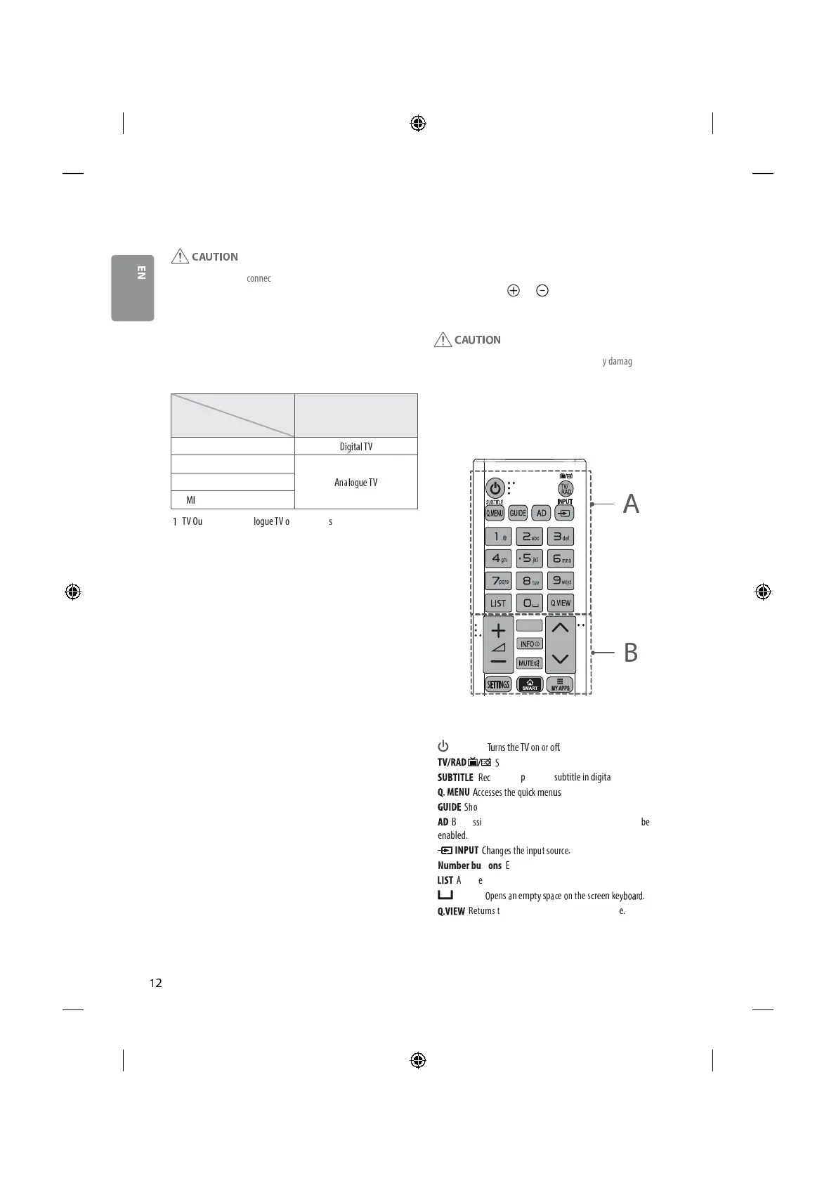Page #12 background image