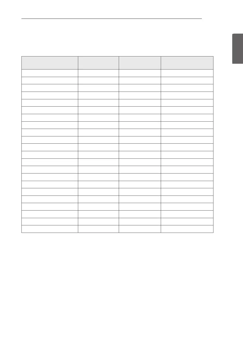 Page #49 background image