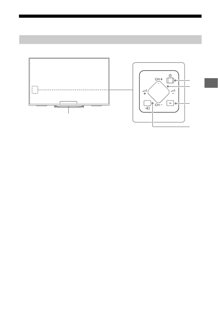Page #97 background image