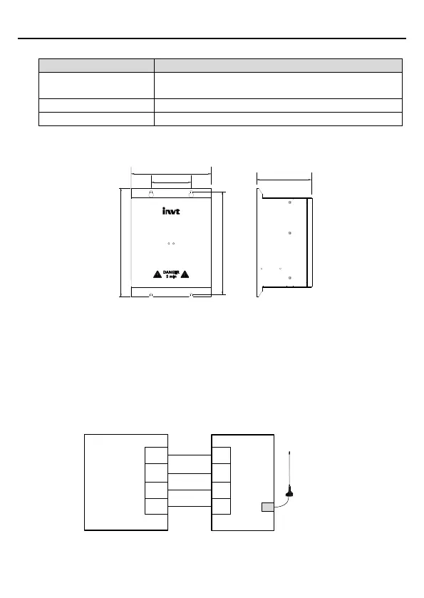 Page #62 background image