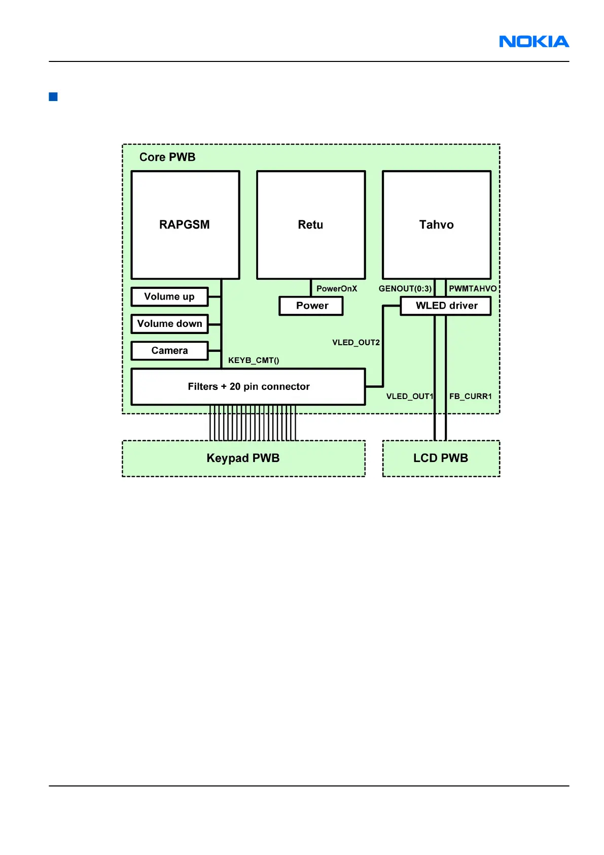 Page #197 background image