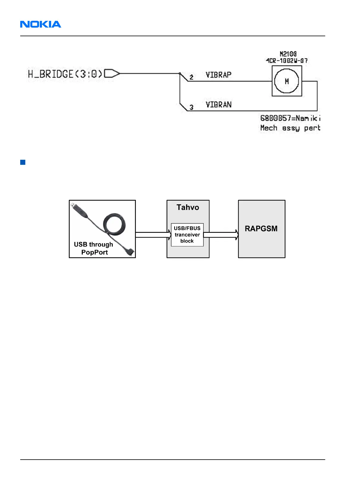 Page #202 background image