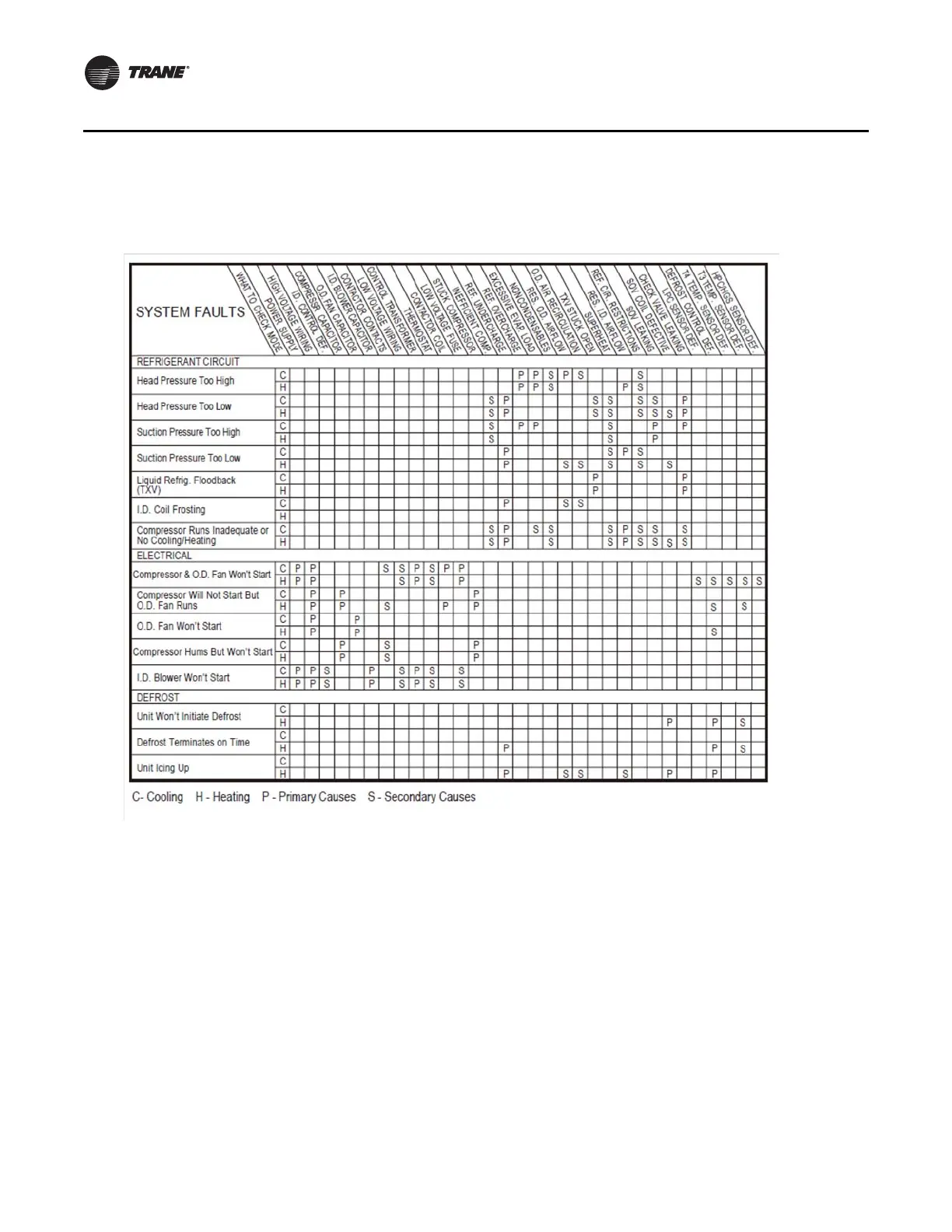 Page #30 background image