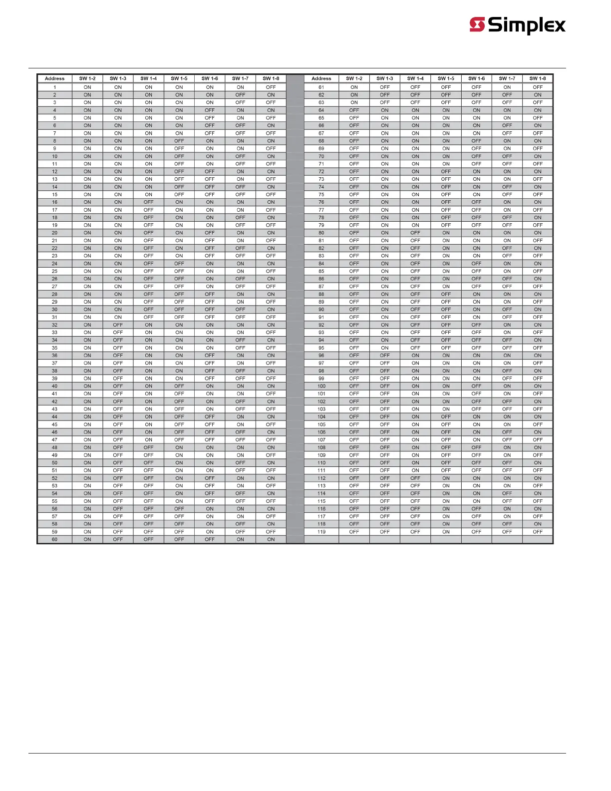 Page #3 background image