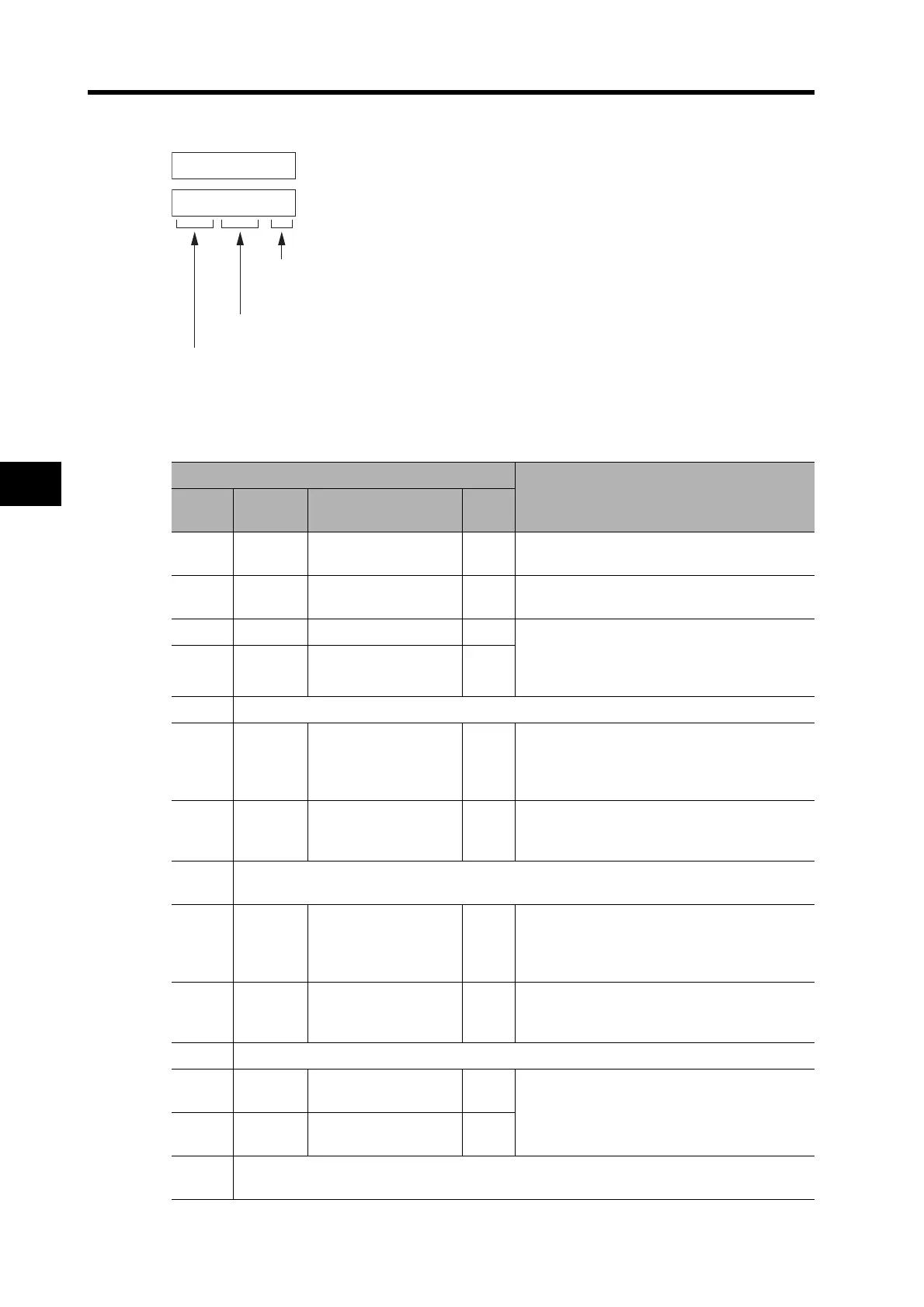Page #256 background image