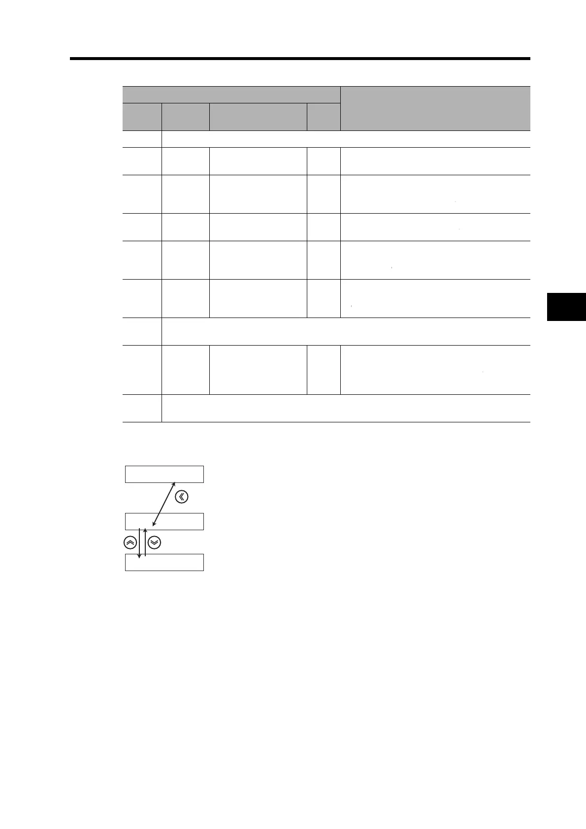 Page #257 background image