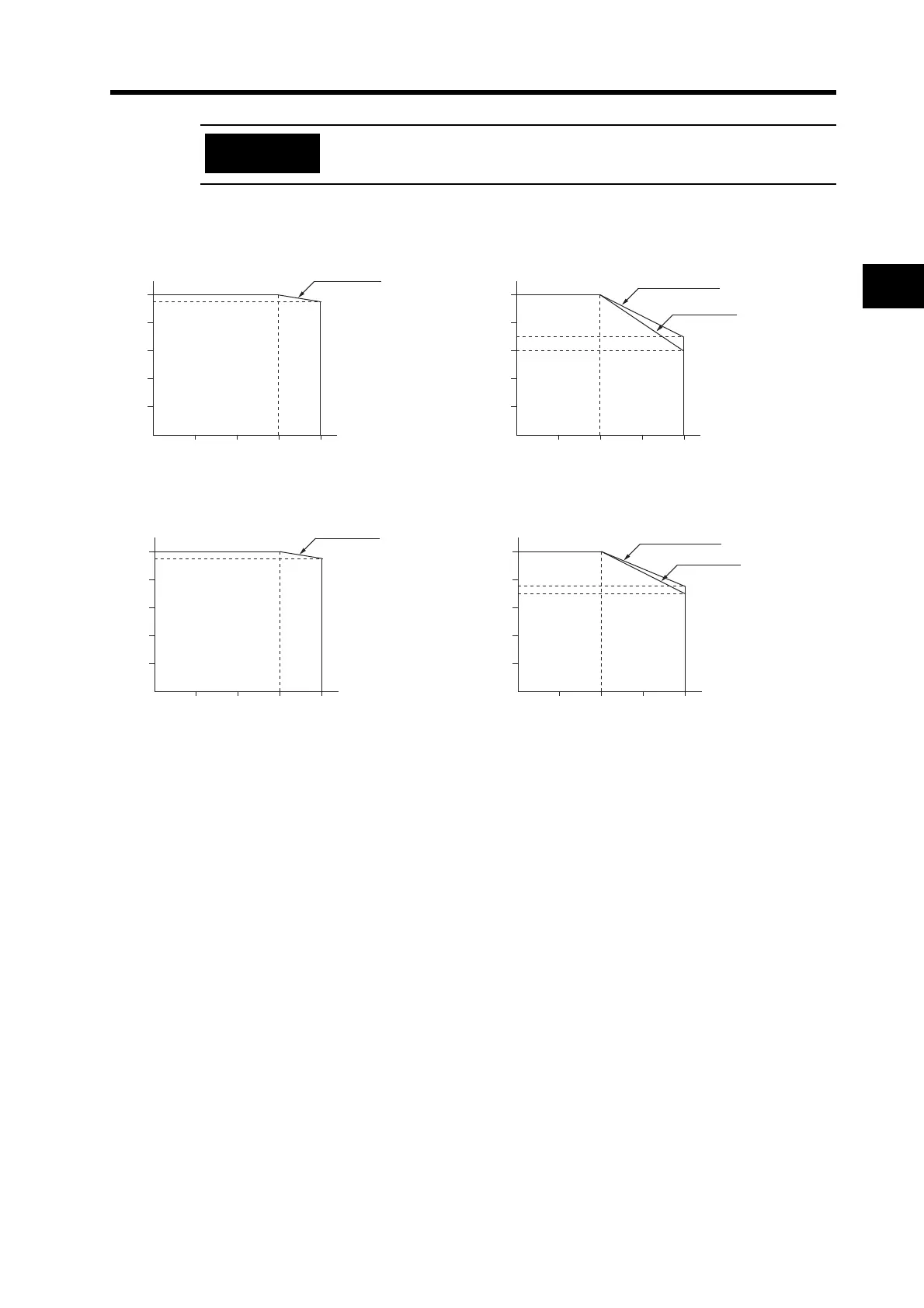 Page #85 background image