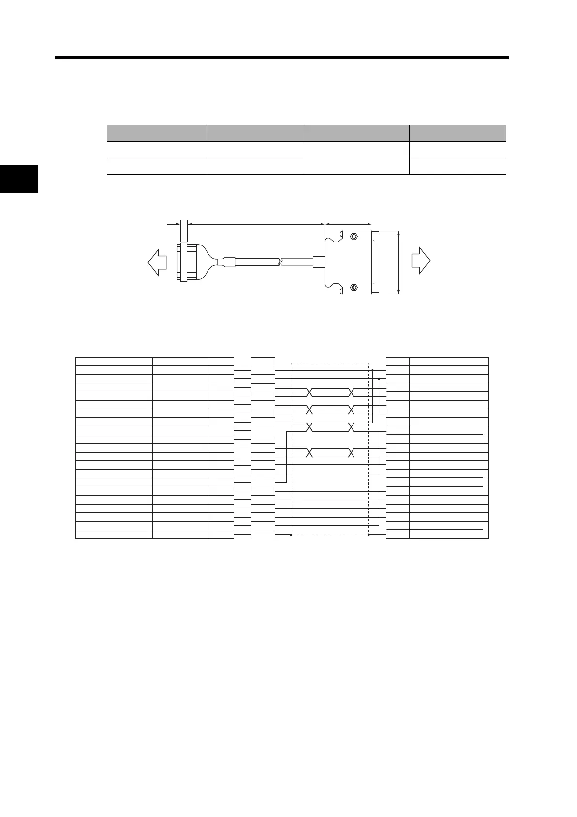 Page #128 background image