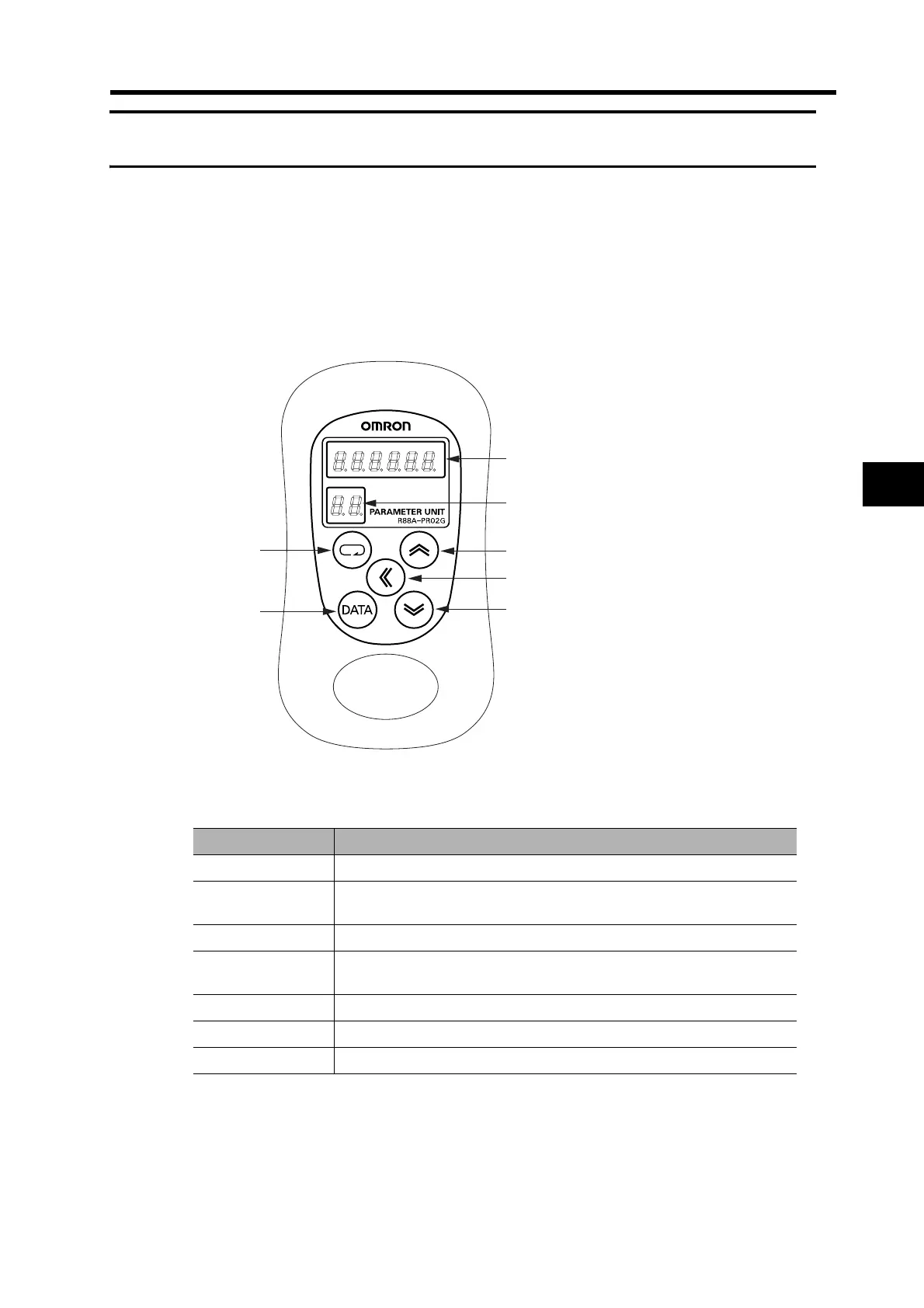 Page #251 background image