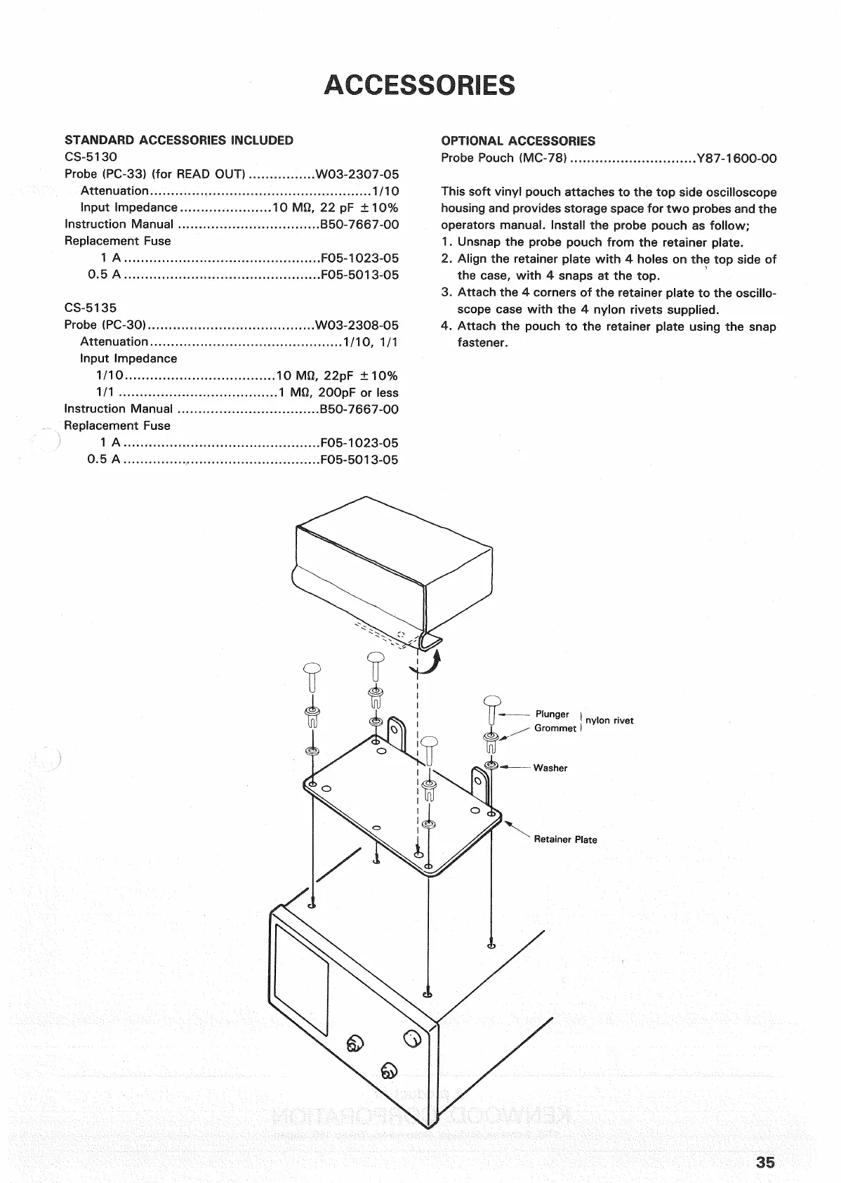 Page #35 background image