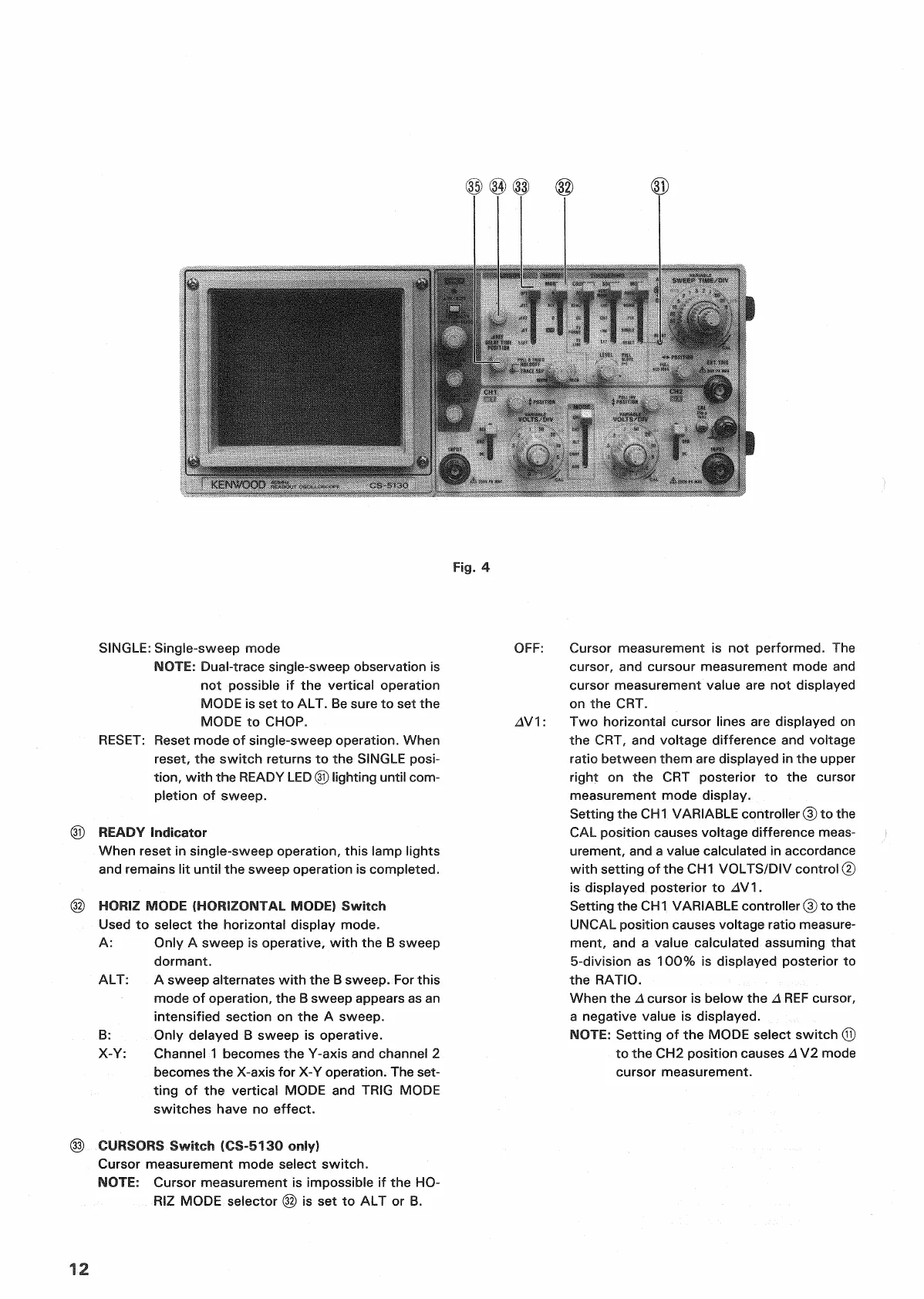 Page #12 background image