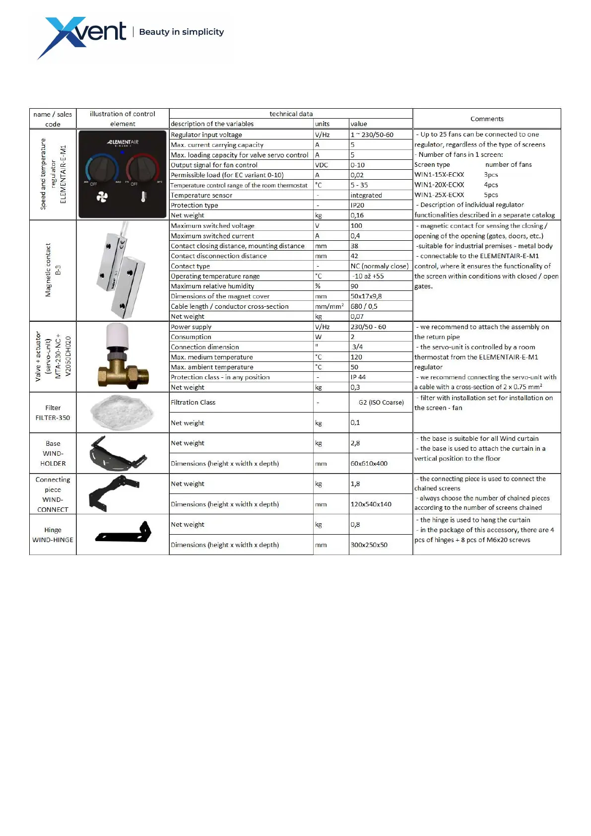Page #23 background image
