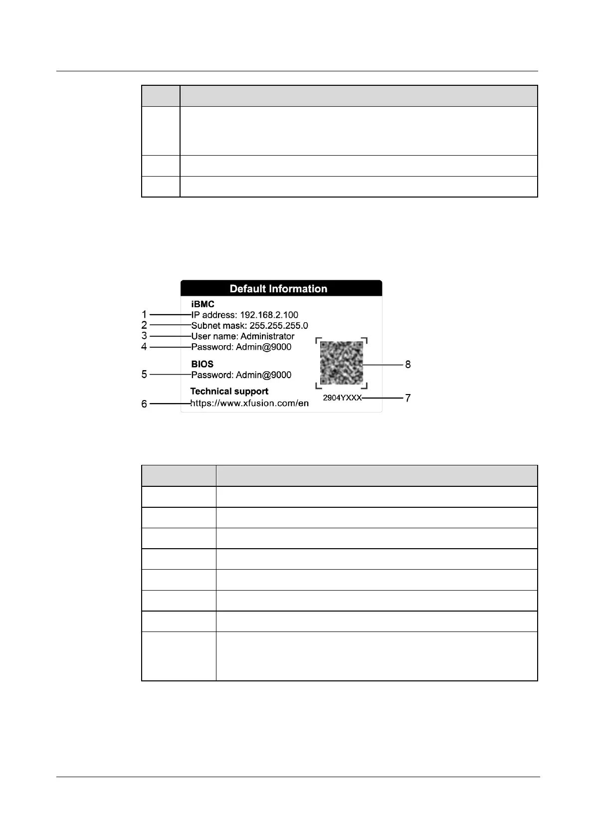 Page #84 background image