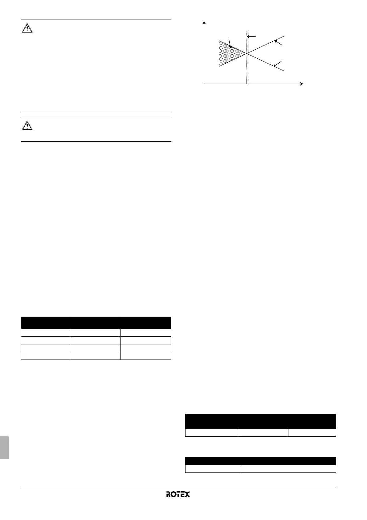 Page #258 background image