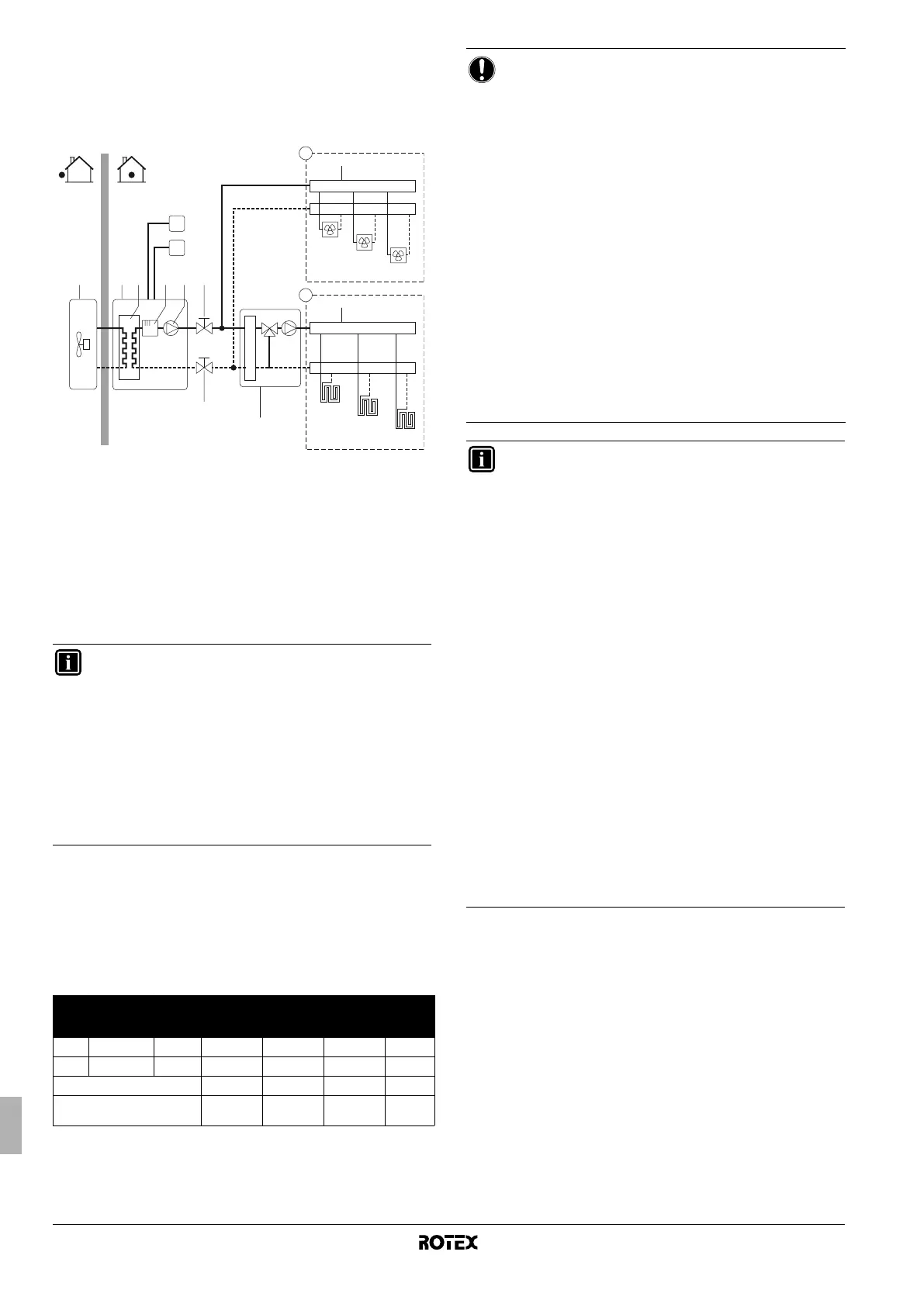 Page #264 background image