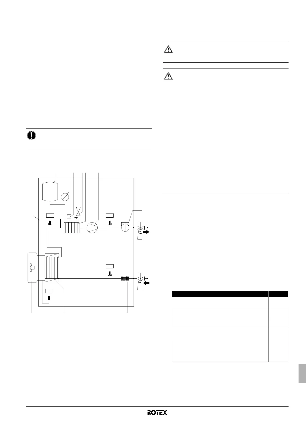 Page #267 background image
