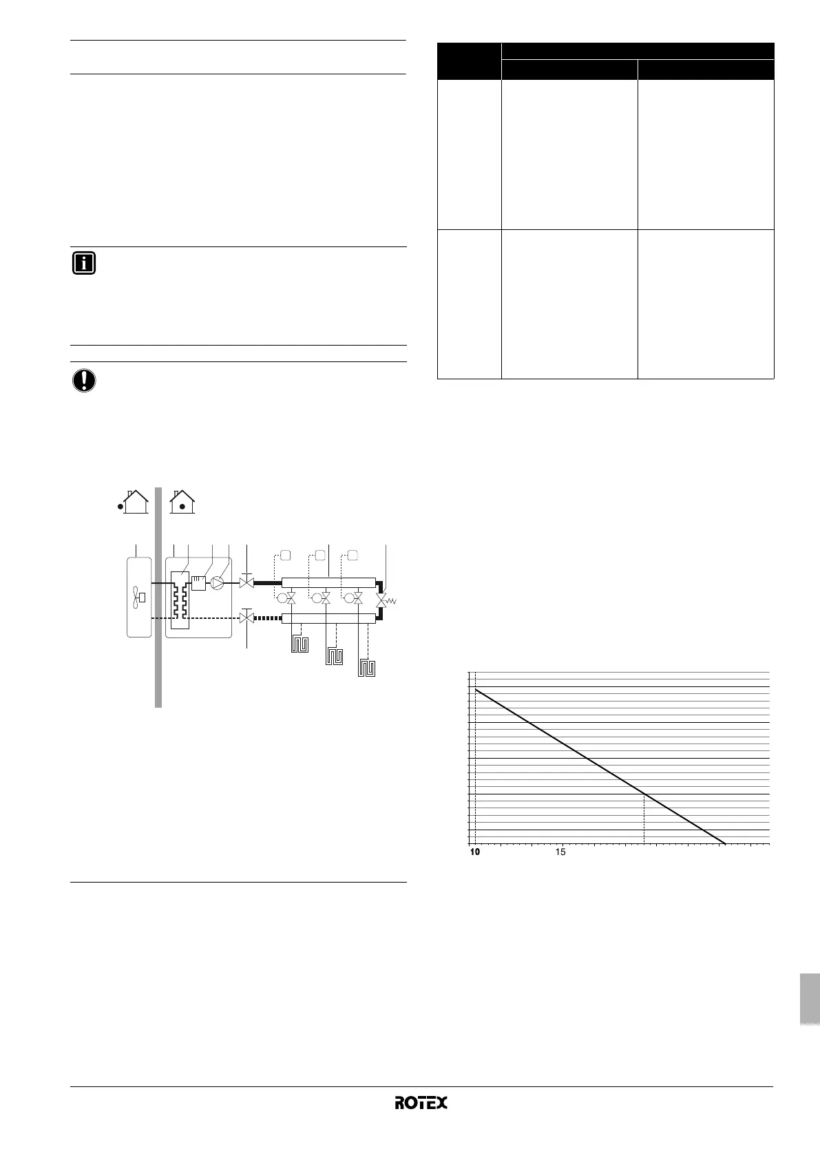 Page #271 background image