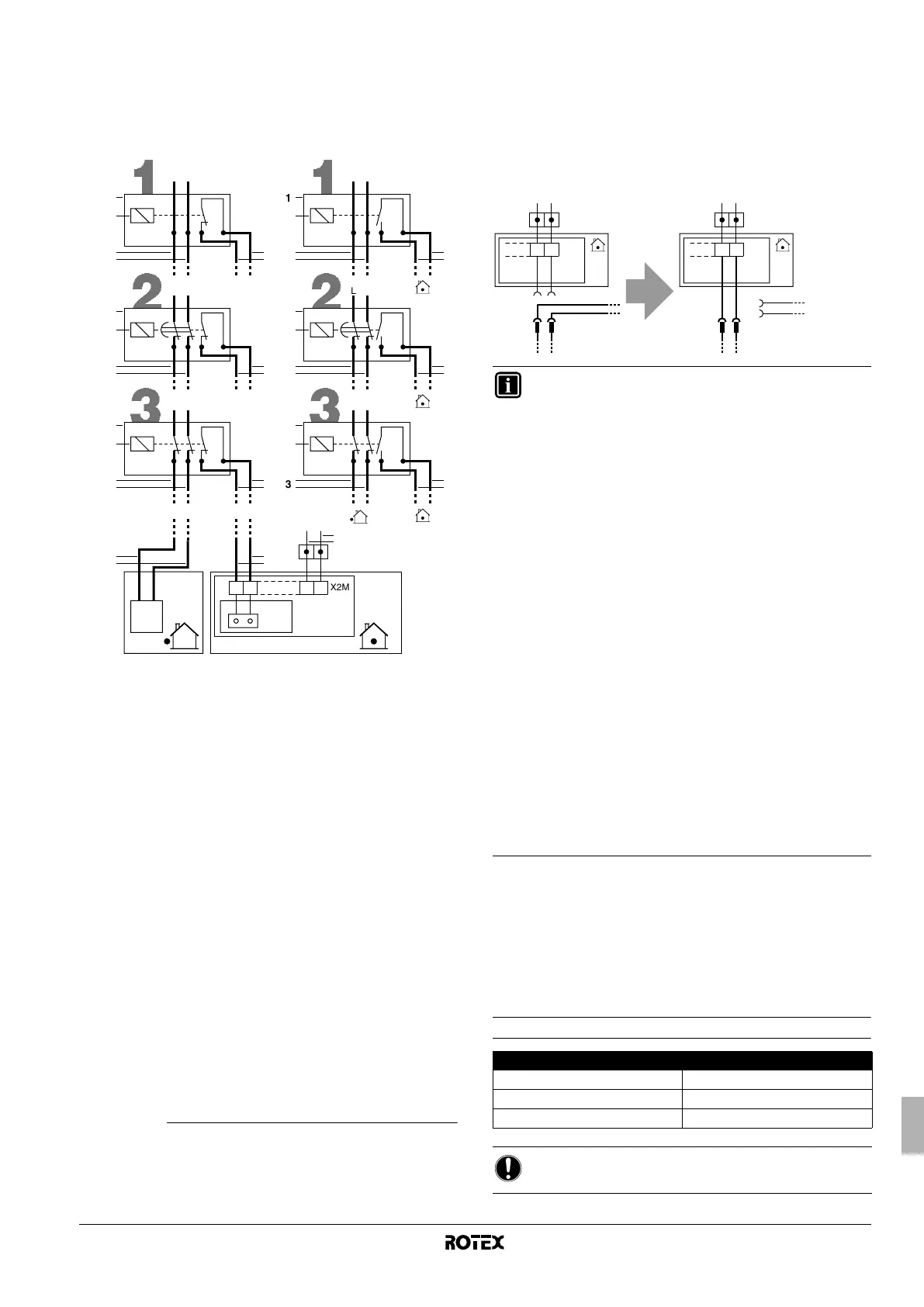 Page #277 background image