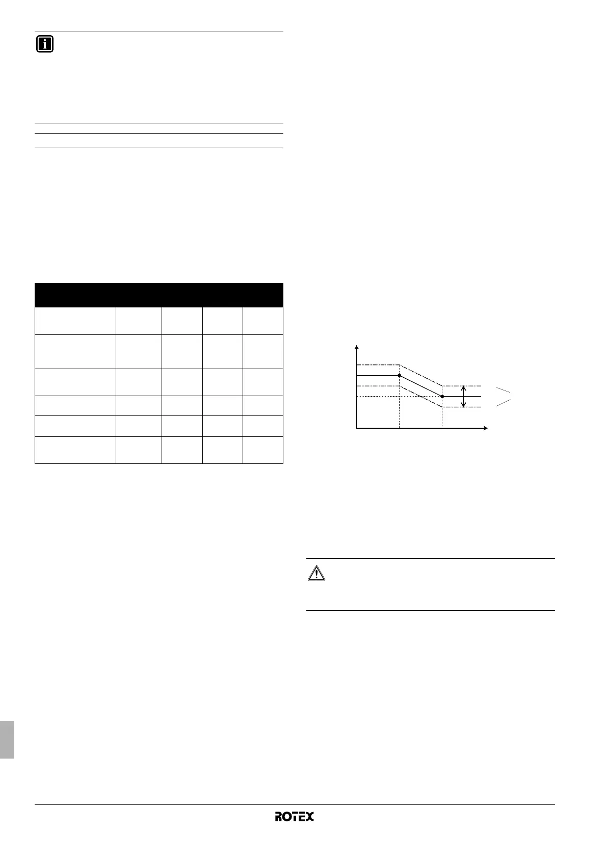 Page #282 background image