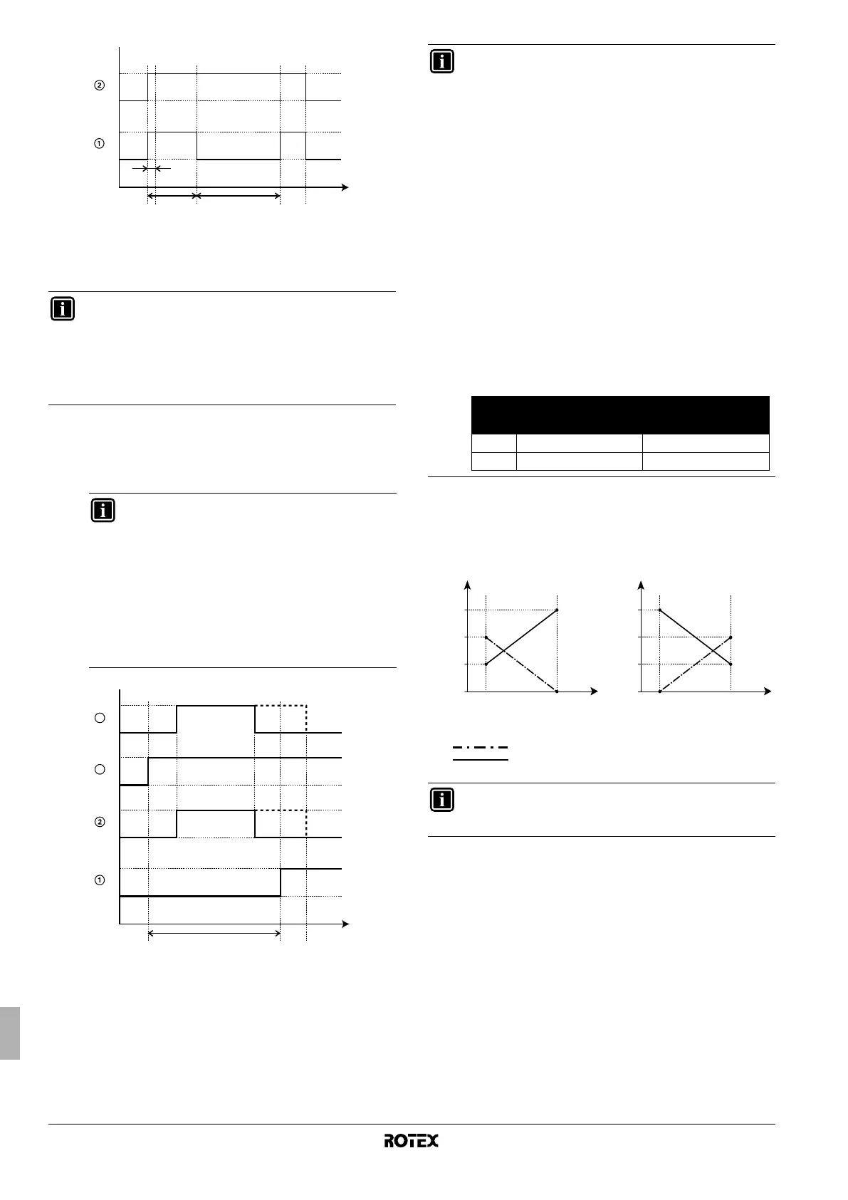 Page #290 background image
