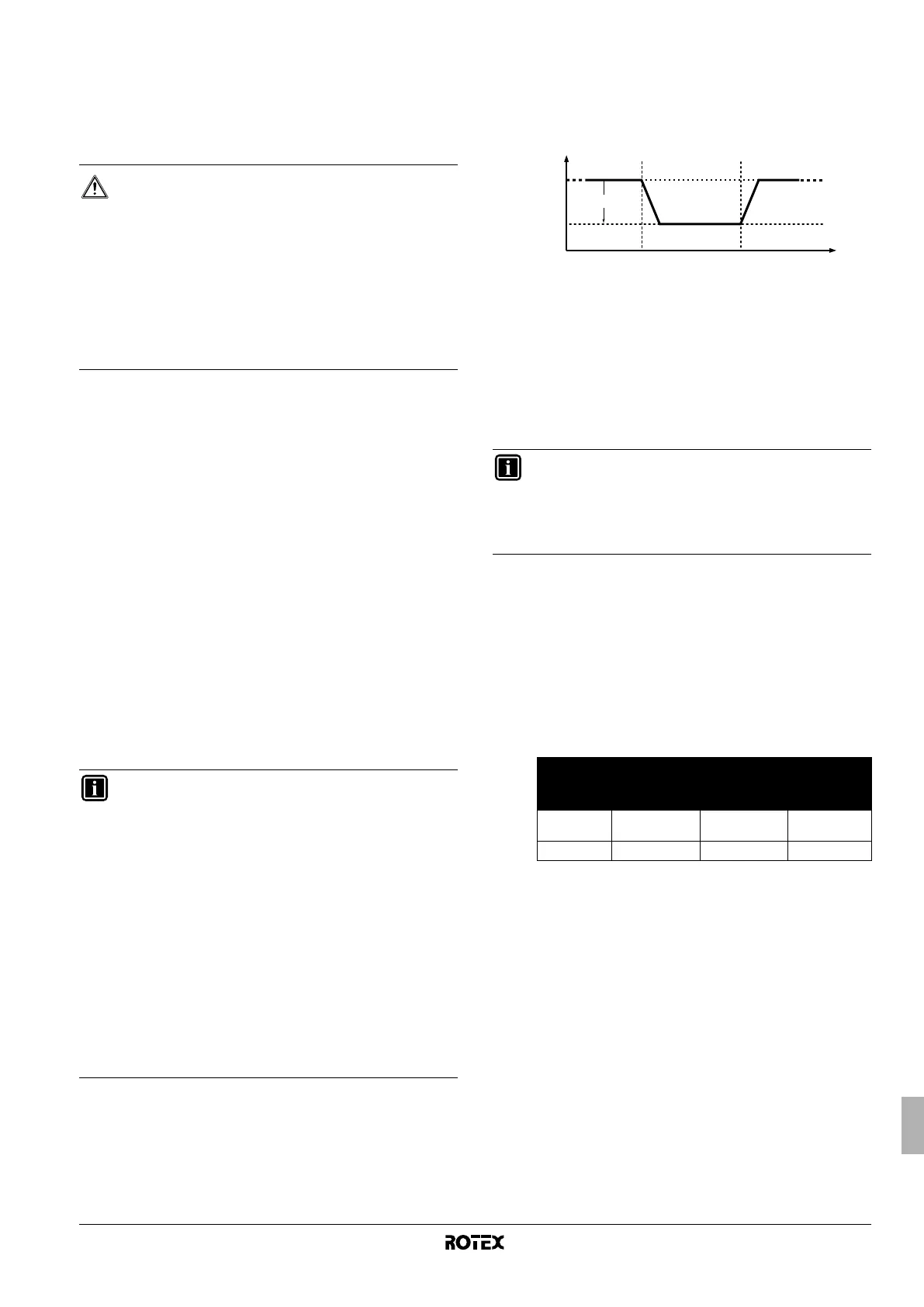 Page #291 background image